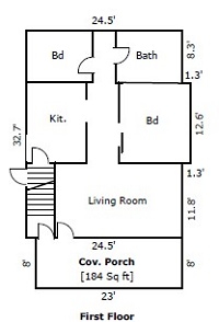 Unit 1