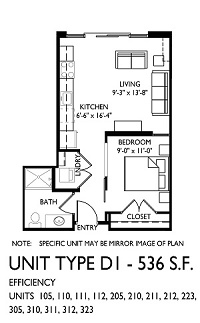 Unit Type D1