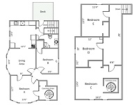 Unit 2