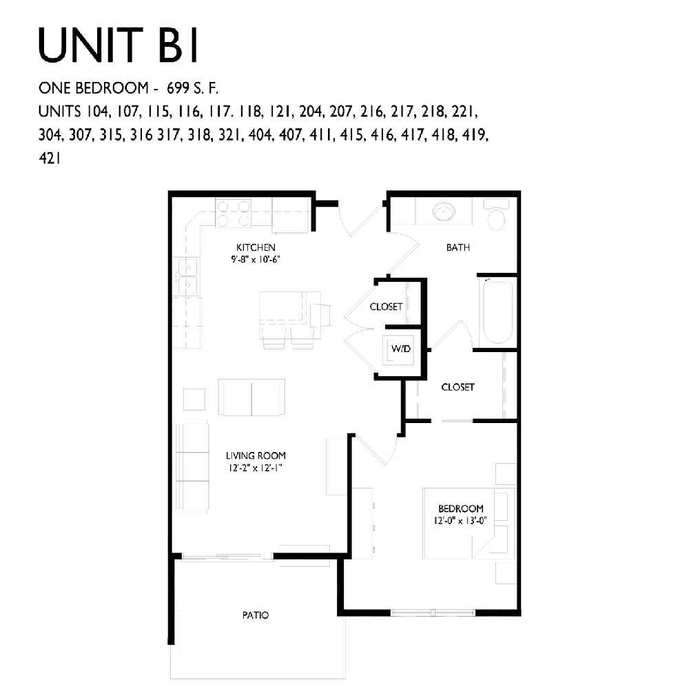 Unit B1