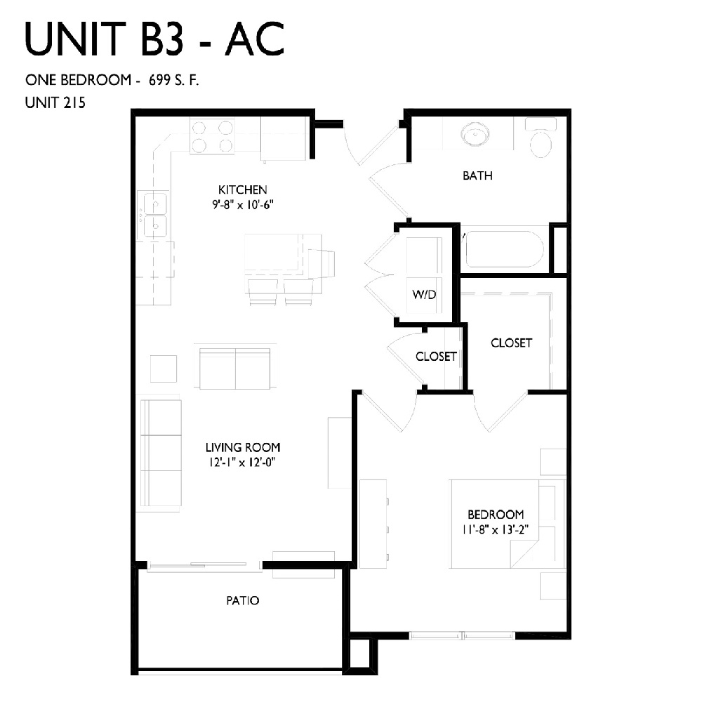 Unit B3 - AC