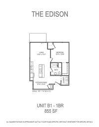 Unit B1