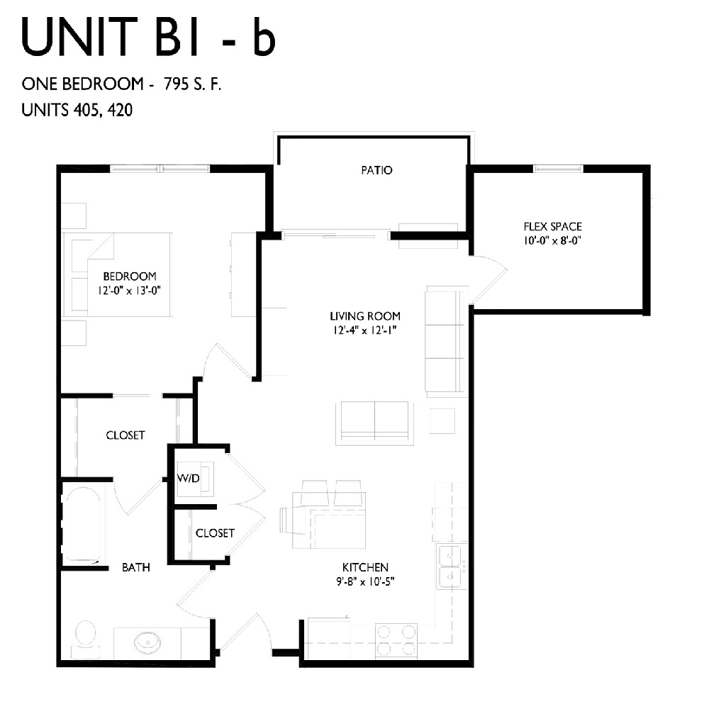 Unit B1-b