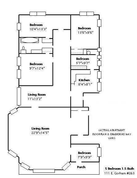 Unit 2