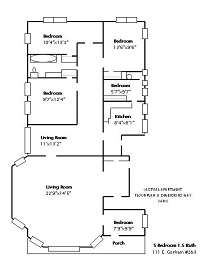 Unit 2